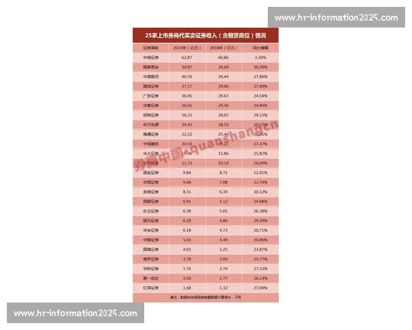 多项核心指标持续攀升数据亮眼彰显高质量发展成效综合实力稳步增强动能