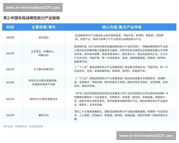 以效益增长为核心推动高质量发展与价值持续提升新路径实践探索